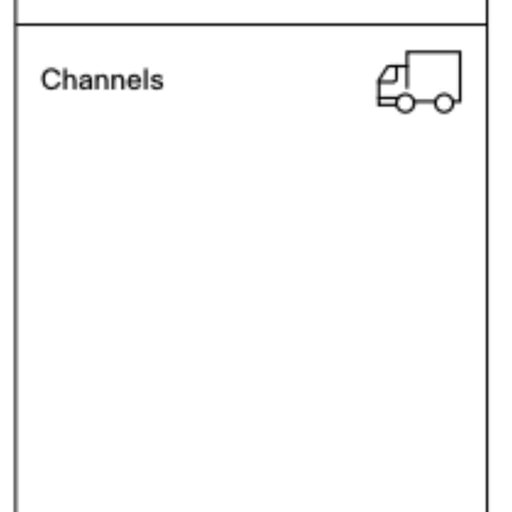 Crop of business canvas Channels section