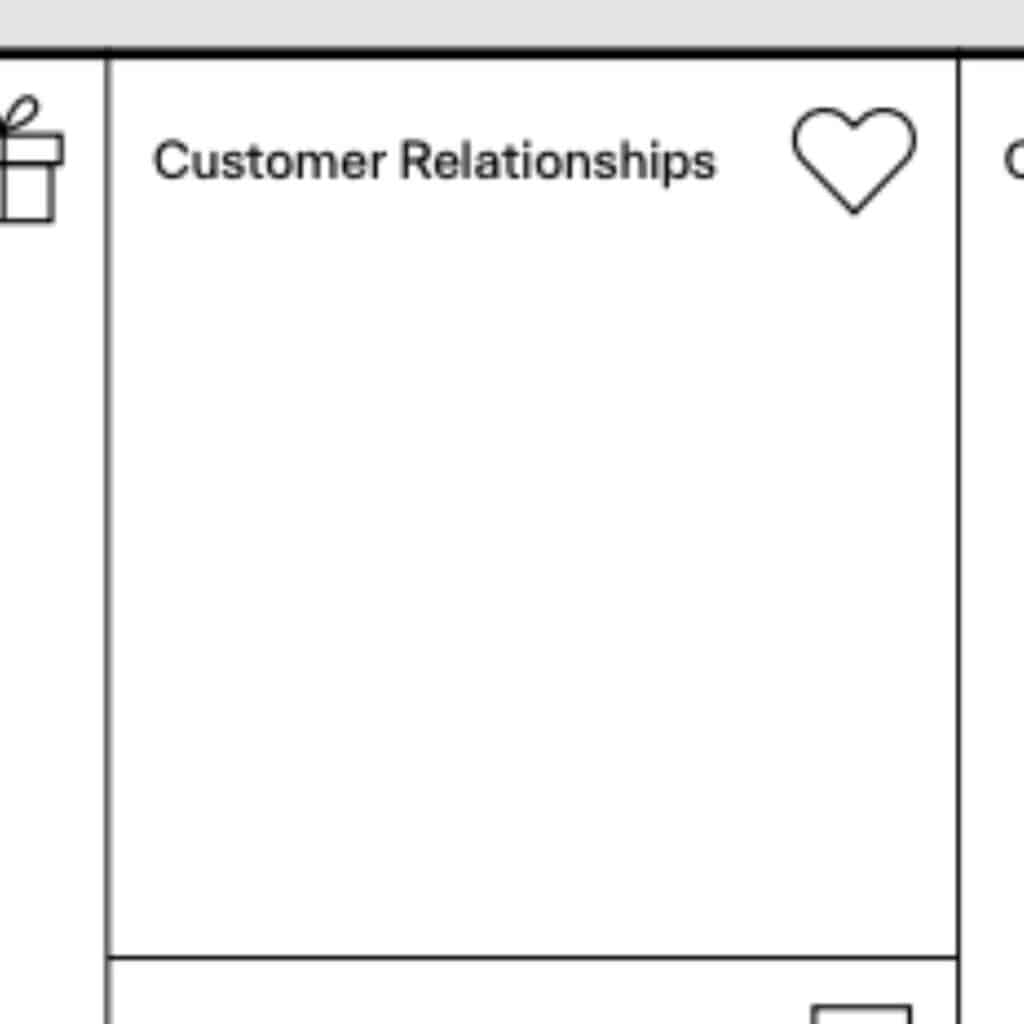 Crop of business canvas showing Customer Relationships