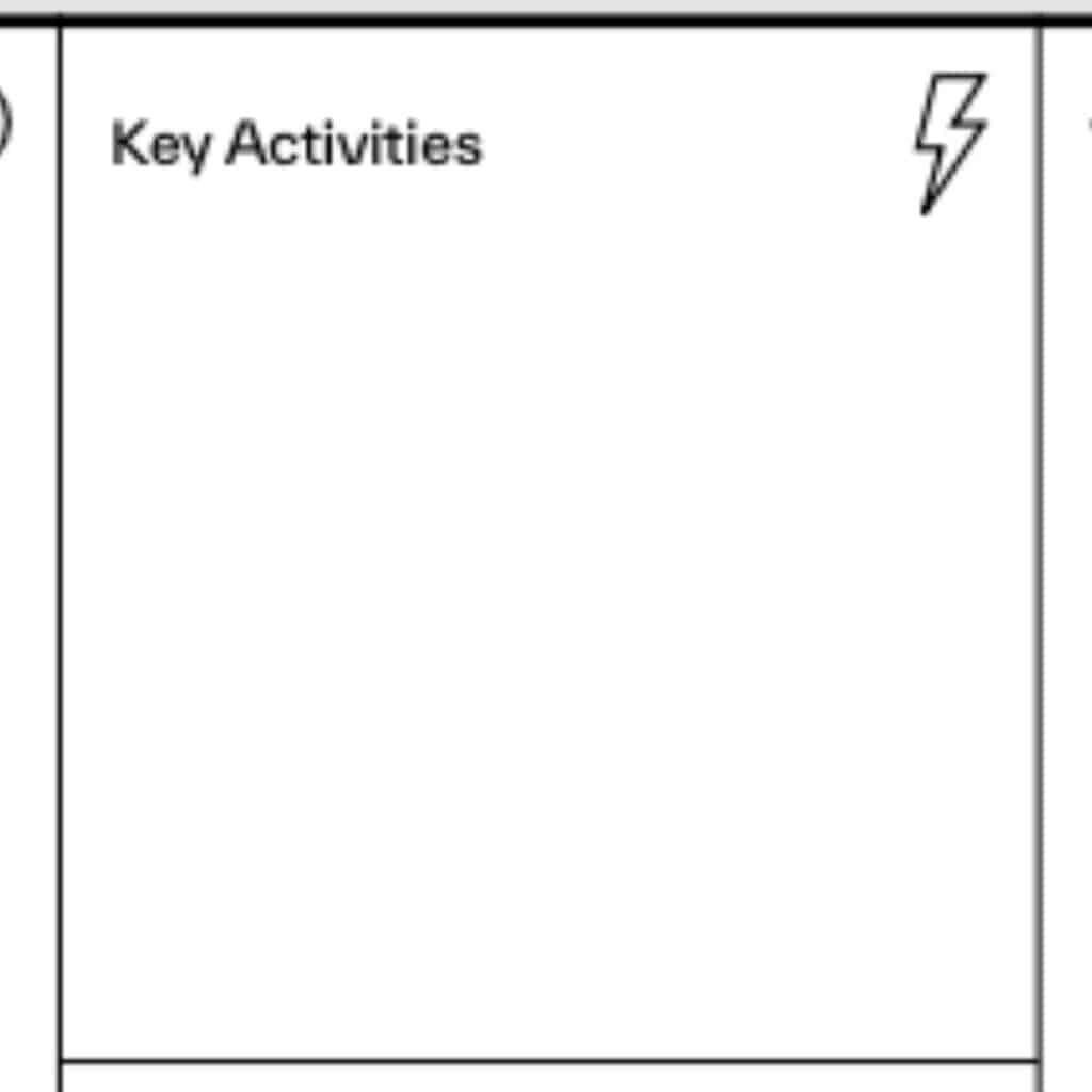 Crop of business canvas Key Activities section