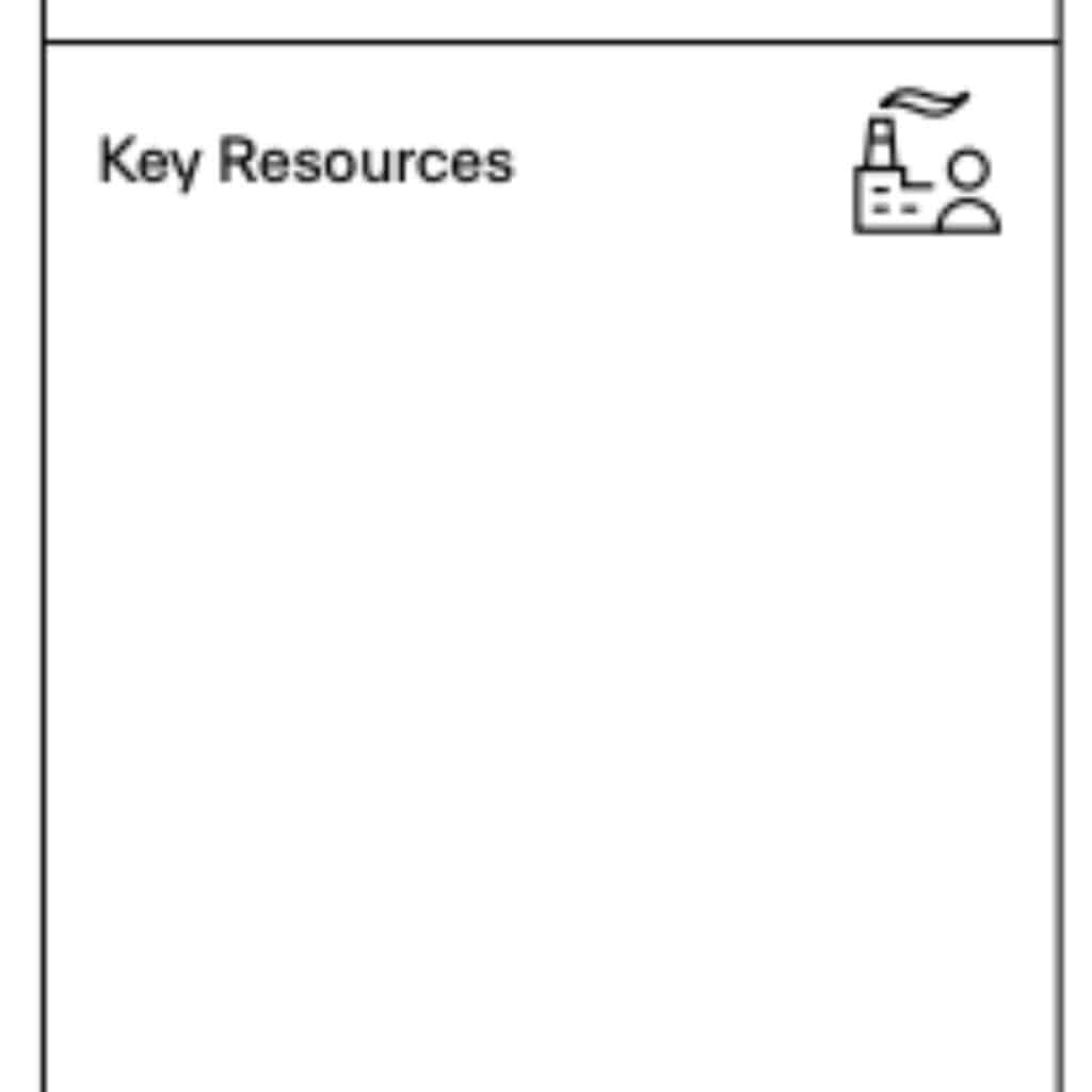 Crop of business canvas Key Resources section