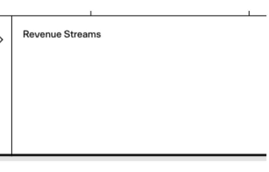 Crop of business canvas Revenue Streams section