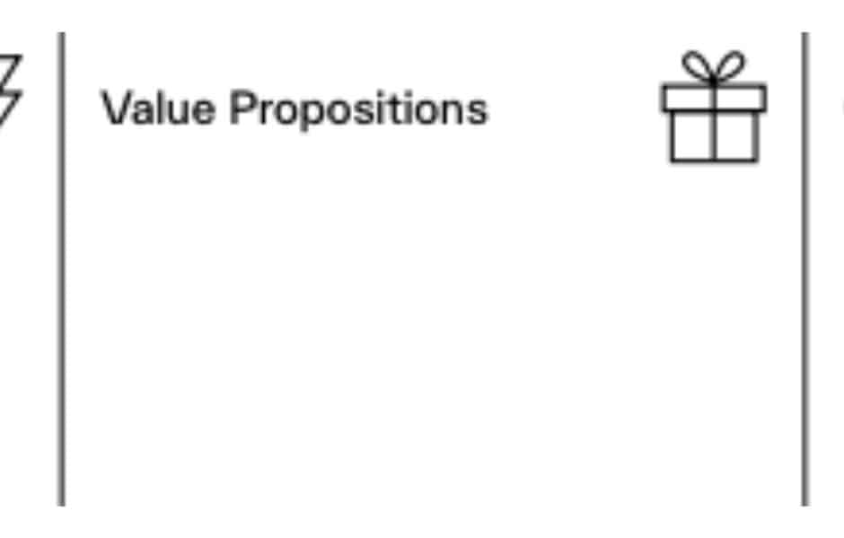 Crop of business canvas Value Proposition section