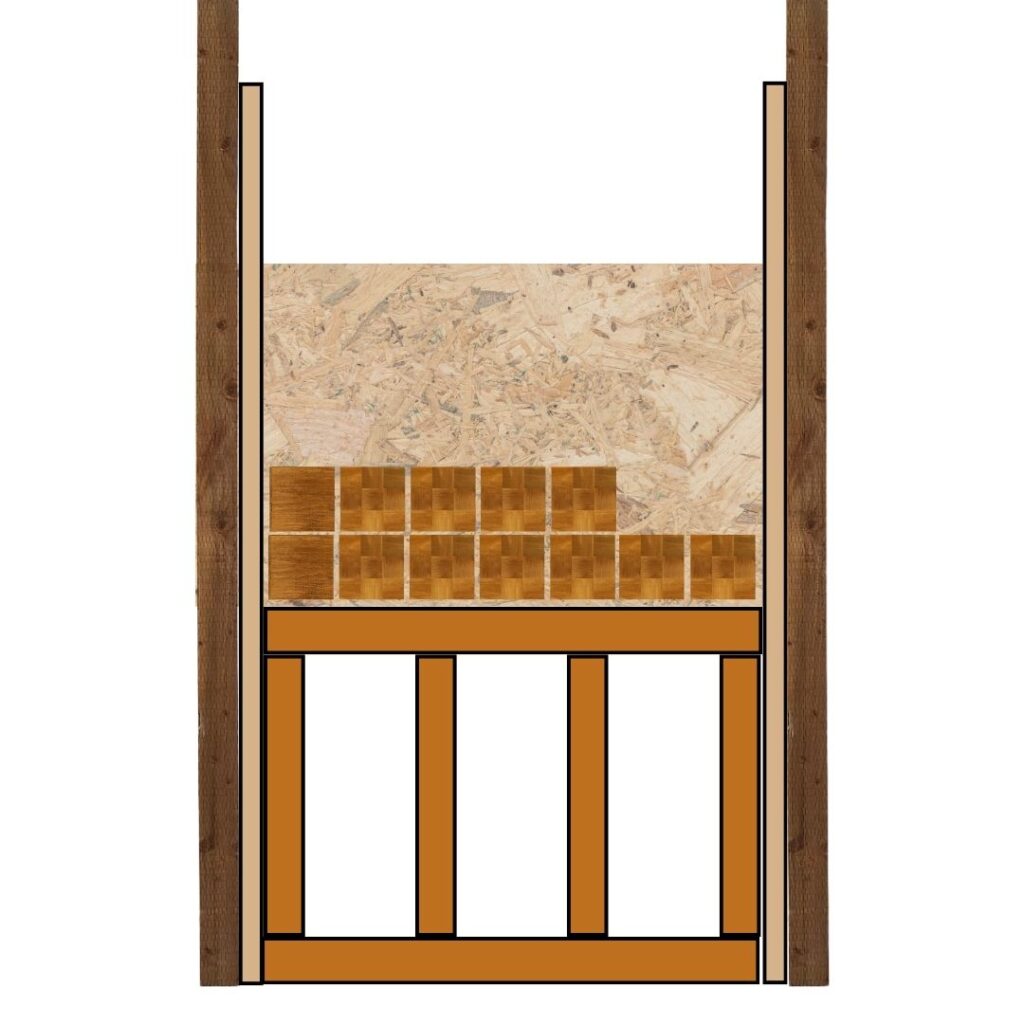 Diagram of constructed target indicating a stack of end-gran blocks being assembled