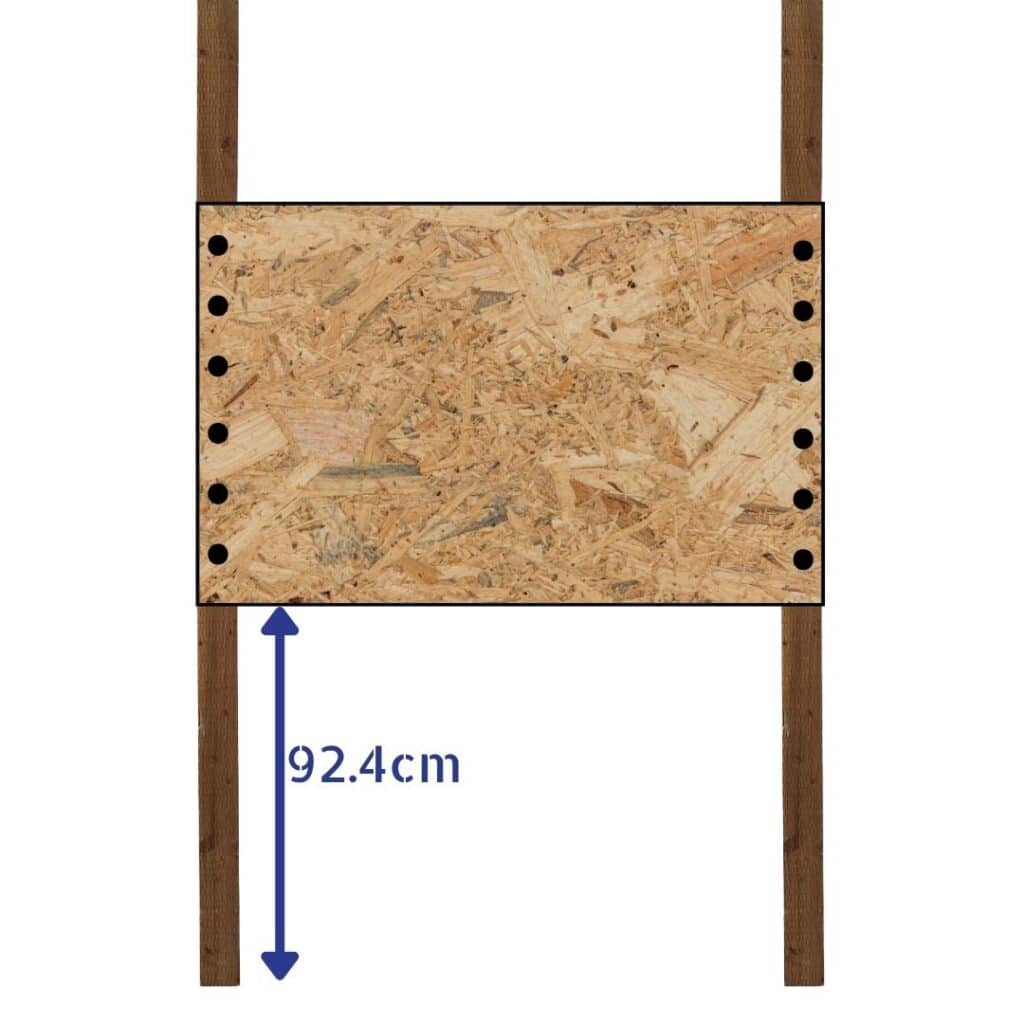 Diagram of OSB sheet attached to two posts at each end